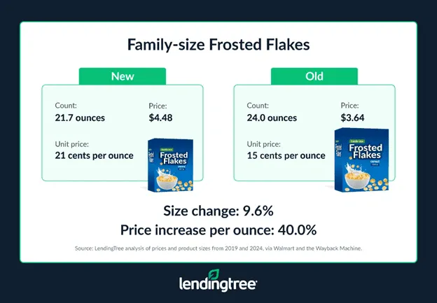 Family-size Frosted Flakes.