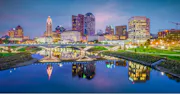 Best Renters Insurance in Ohio